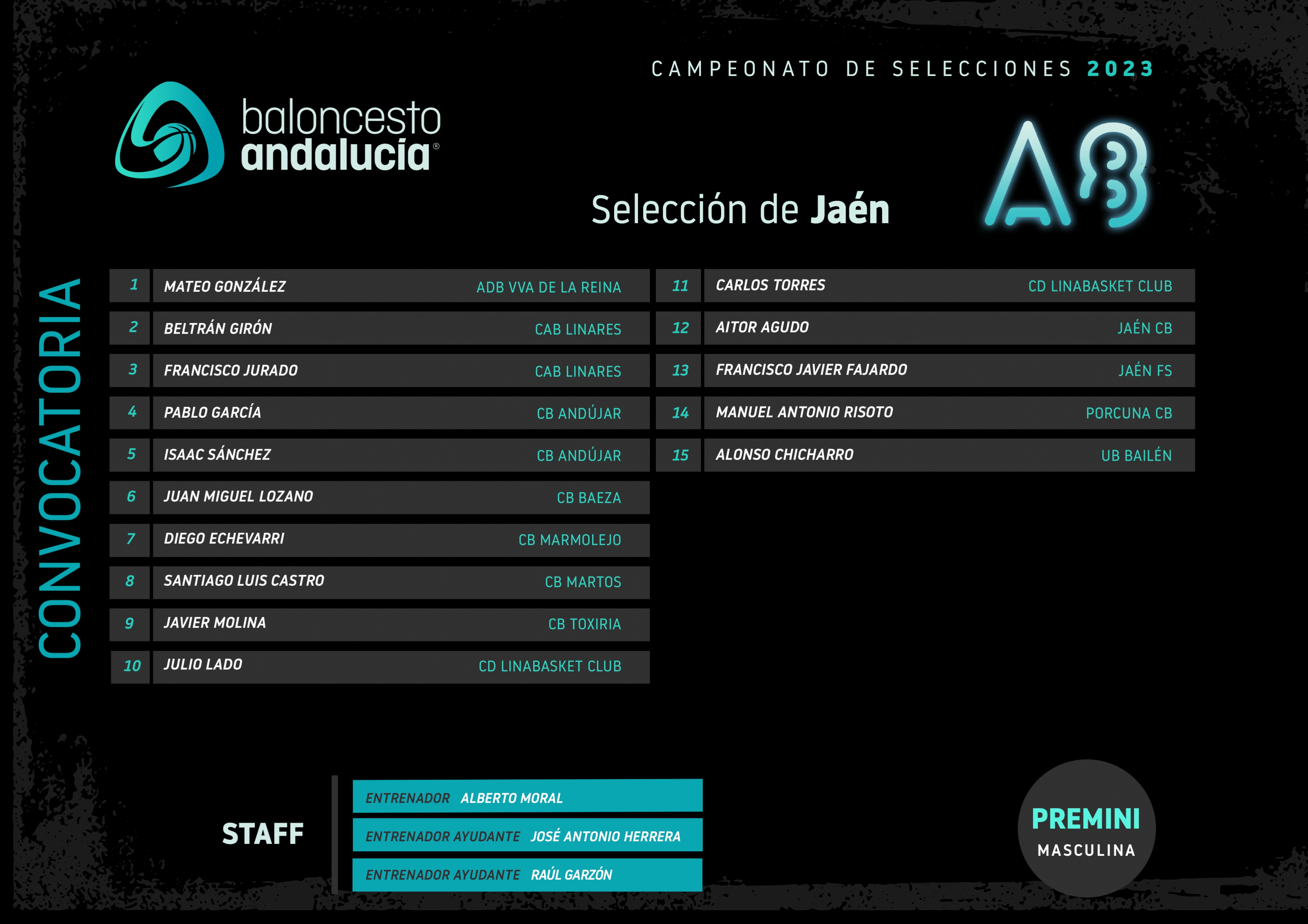 Programa de Selecciones Provinciales 2023/2024
