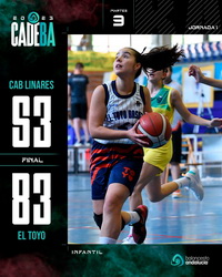 Derrota en el debut de Tecniseg CAB Linares en el Campeonato de Andalucía