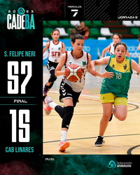 Segunda Derrota de las minis en San Fernando