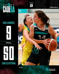 Fin del CADEBA para el mini femenino