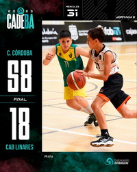 Derrota de La Fotogénika CAB Linares en San Fernando