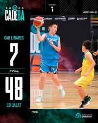 La Fotogénika CAB Linares se despide con derrota de San Fernando