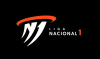 Derrota de CAB Linares en LN1 Femenina ante RACA Granada